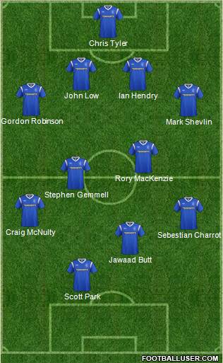 Rangers Formation 2012