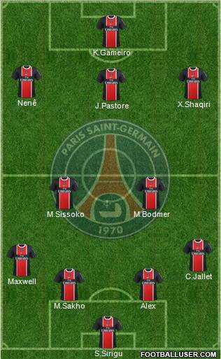 Paris Saint-Germain Formation 2012