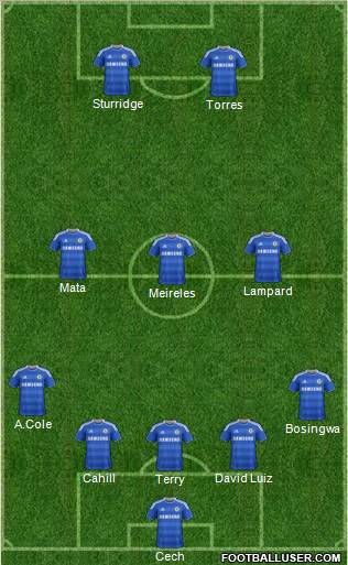 Chelsea Formation 2012