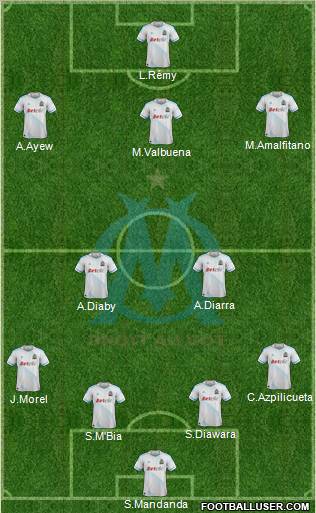 Olympique de Marseille Formation 2012