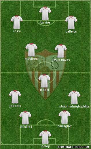 Sevilla F.C., S.A.D. Formation 2012