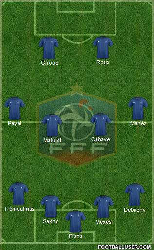 France Formation 2012