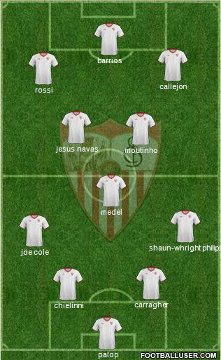Sevilla F.C., S.A.D. Formation 2012