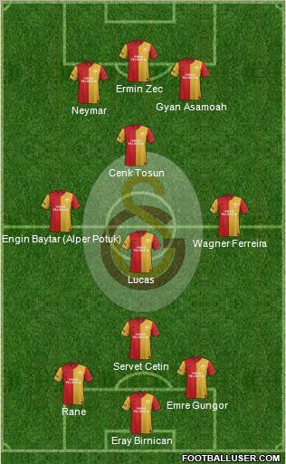 Galatasaray SK Formation 2012