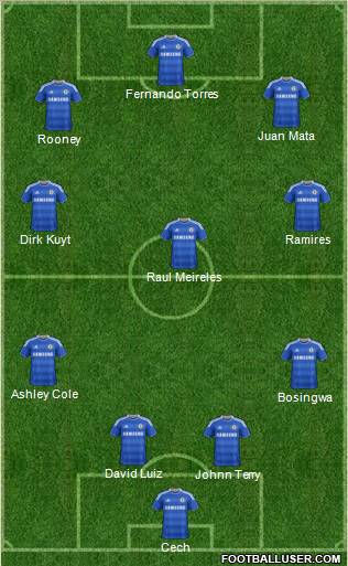 Chelsea Formation 2012