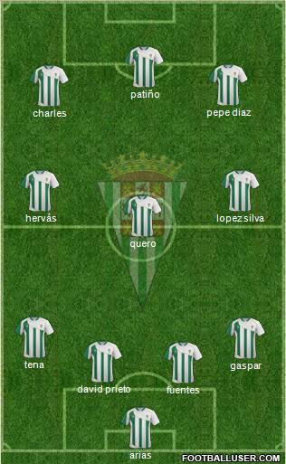 Córdoba C.F., S.A.D. Formation 2012