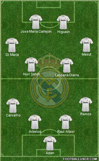 Real Madrid C.F. Formation 2012