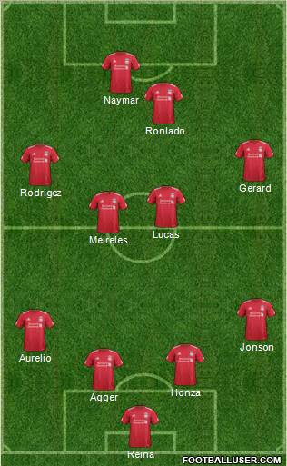 Liverpool Formation 2012