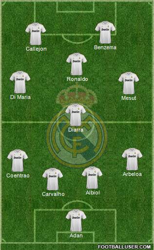 Real Madrid C.F. Formation 2012