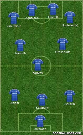 Chelsea Formation 2012