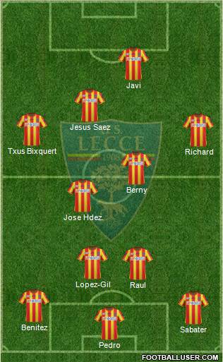 Lecce Formation 2012