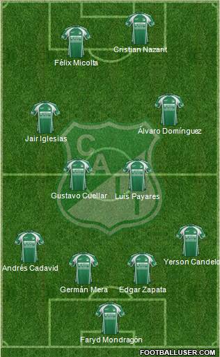 AC Deportivo Cali Formation 2012