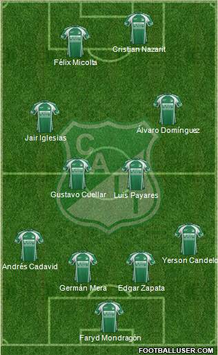 AC Deportivo Cali football formation