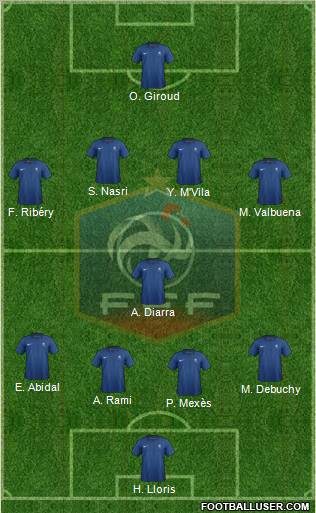 France Formation 2012