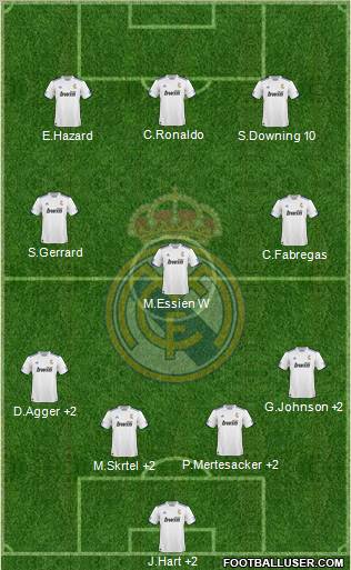 R. Madrid Castilla Formation 2012