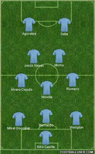 Pro Evolution Soccer Team Formation 2012