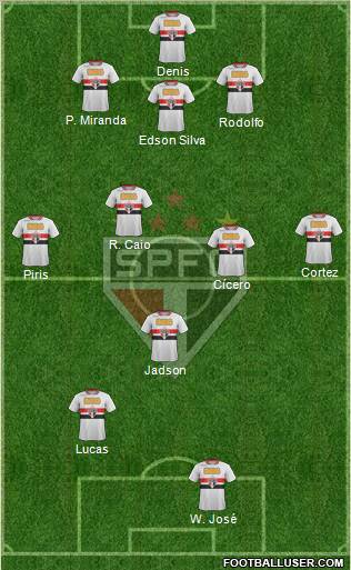 São Paulo FC Formation 2012