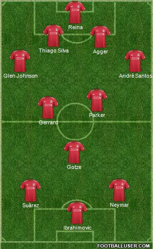 Liverpool Formation 2012