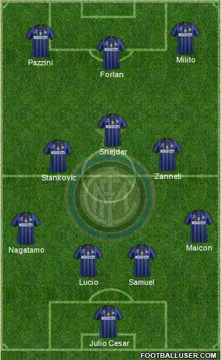 F.C. Internazionale Formation 2012