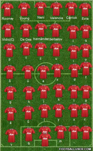 Manchester United Formation 2012