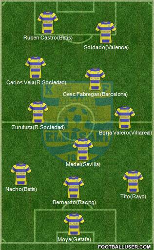 KS Elbasani Formation 2012