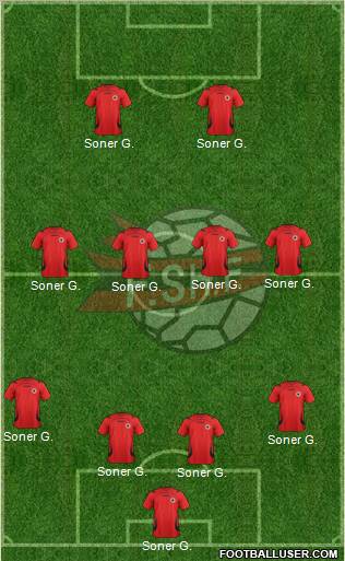 Albania Formation 2012