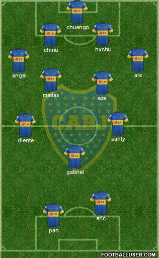 Boca Juniors Formation 2012