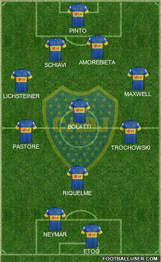 Boca Juniors Formation 2012