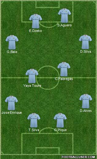 Manchester City Formation 2012