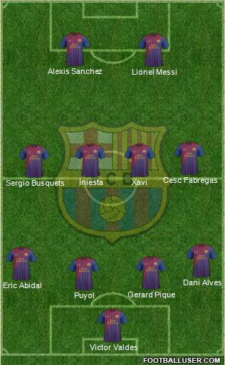 F.C. Barcelona Formation 2012