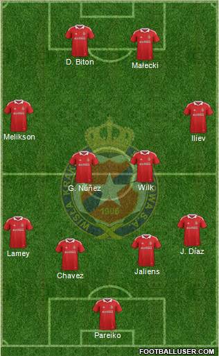 Wisla Krakow Formation 2012