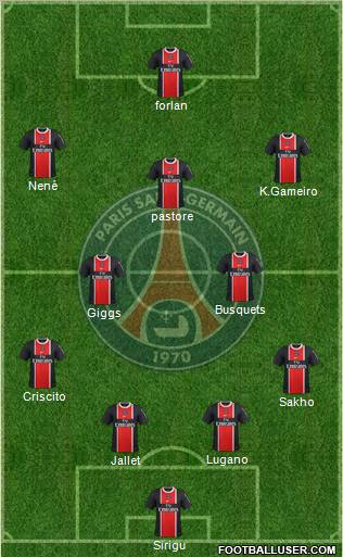 Paris Saint-Germain Formation 2012
