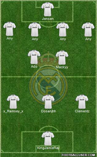 R. Madrid Castilla Formation 2012