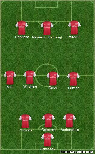 Arsenal Formation 2012