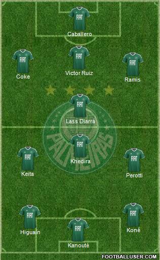 SE Palmeiras Formation 2012