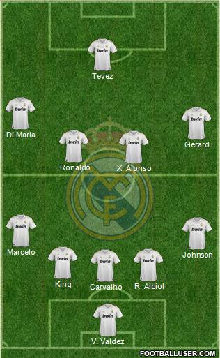 Real Madrid C.F. Formation 2012