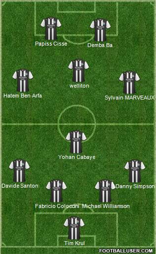 Newcastle United Formation 2012