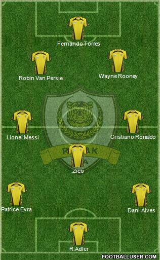 Perak Formation 2012