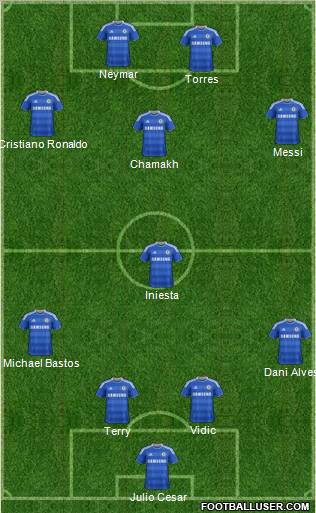 Chelsea Formation 2012