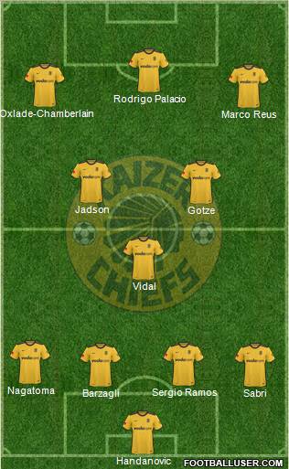 Kaizer Chiefs Formation 2012