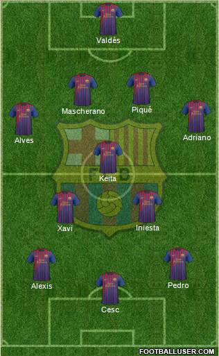 F.C. Barcelona Formation 2012