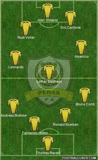 Perak Formation 2012