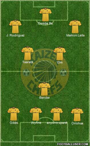 Kaizer Chiefs Formation 2012