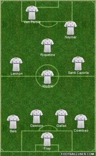 Tottenham Hotspur Formation 2012
