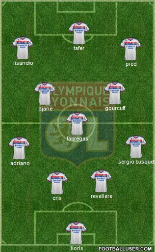 Olympique Lyonnais Formation 2012