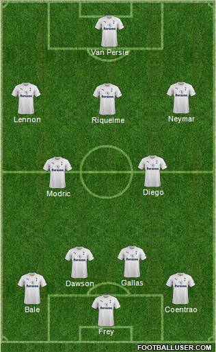 Tottenham Hotspur Formation 2012