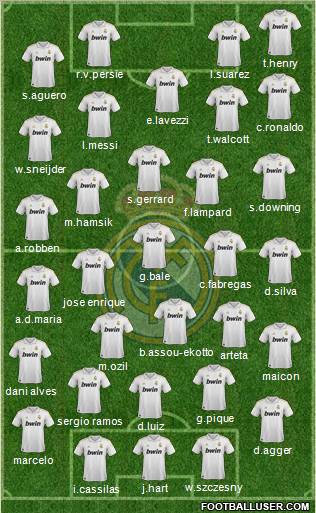 Real Madrid C.F. Formation 2012