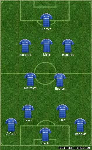 Chelsea Formation 2012