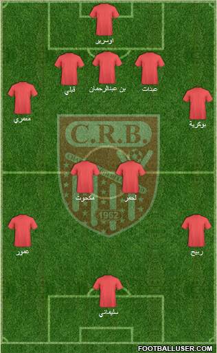 Chabab Riadhi Belouizdad Formation 2012