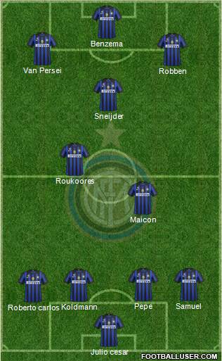 F.C. Internazionale Formation 2012